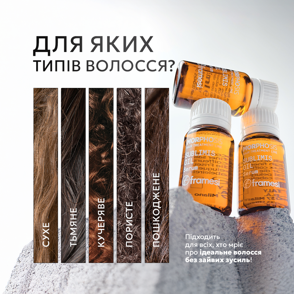 Framesi Набір Morphosis Sublimis Oil Serum New 1 Набір: До кошика setA03519 Ціна майстра
