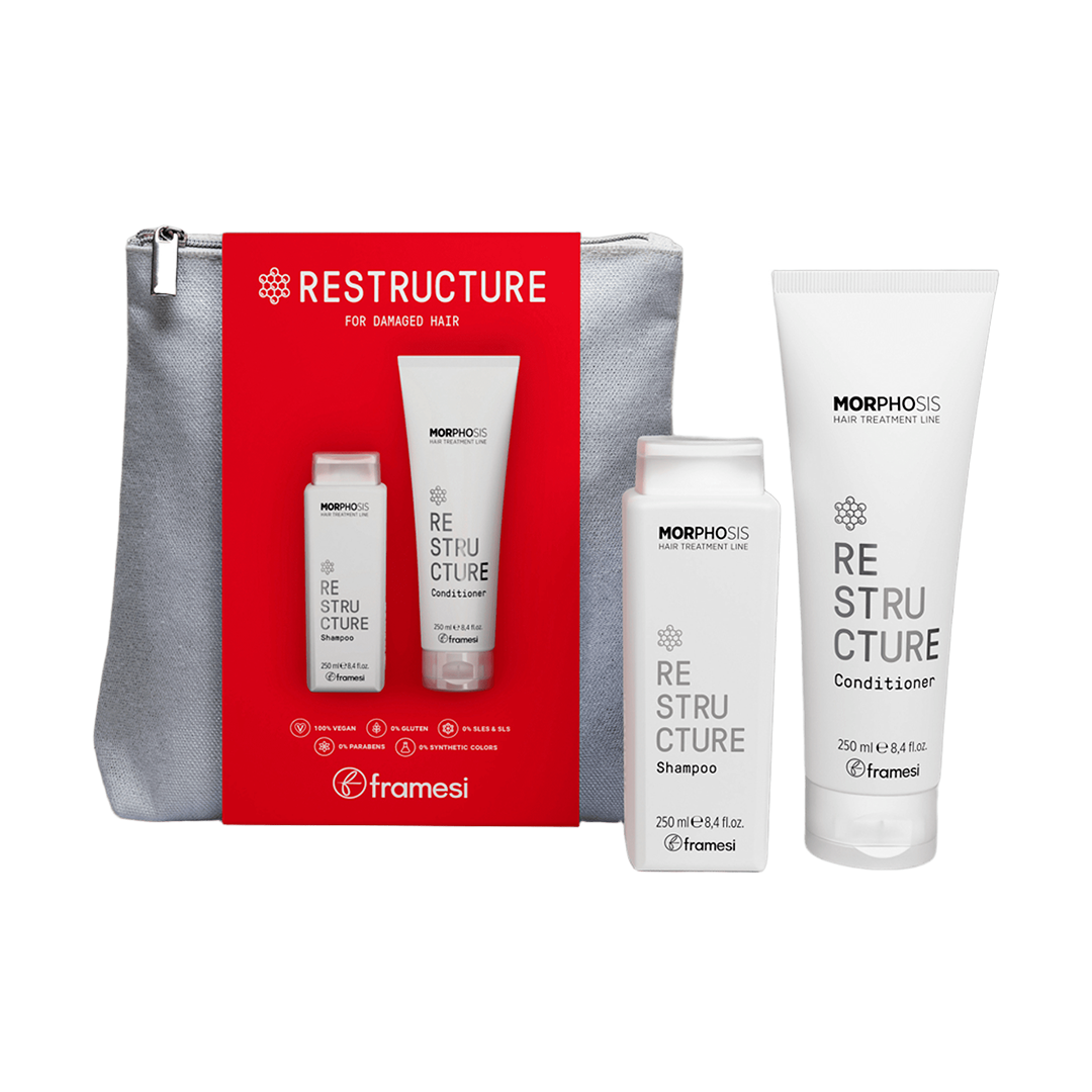 KIT MORPHOSIS SPARKLING BEAUTY BAG RESTRUCTURE: 1 набор - 1950₴
